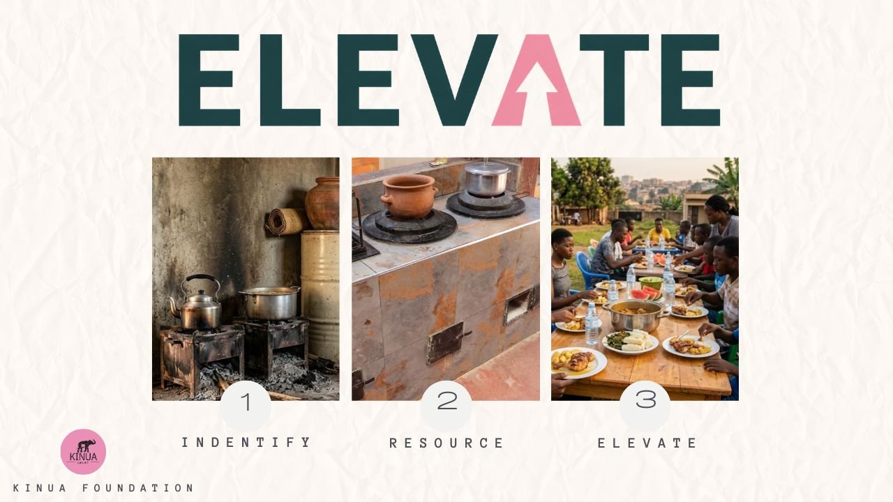 ELEVATE